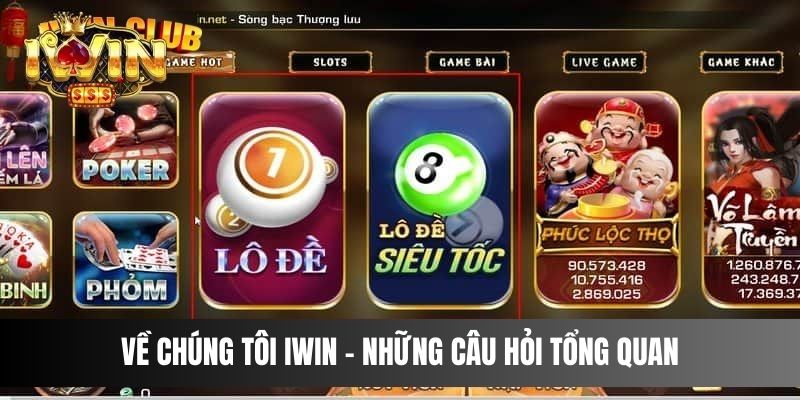 Về chúng tôi IWIN - Những câu hỏi tổng quan