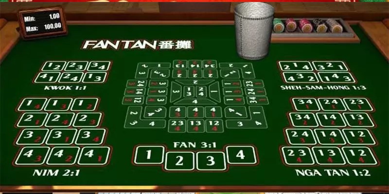 Một số loại cược phổ biến thường thấy trong game Fantan Iwin